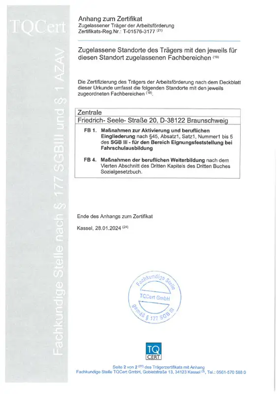 Zertifikat 2024 2029 2